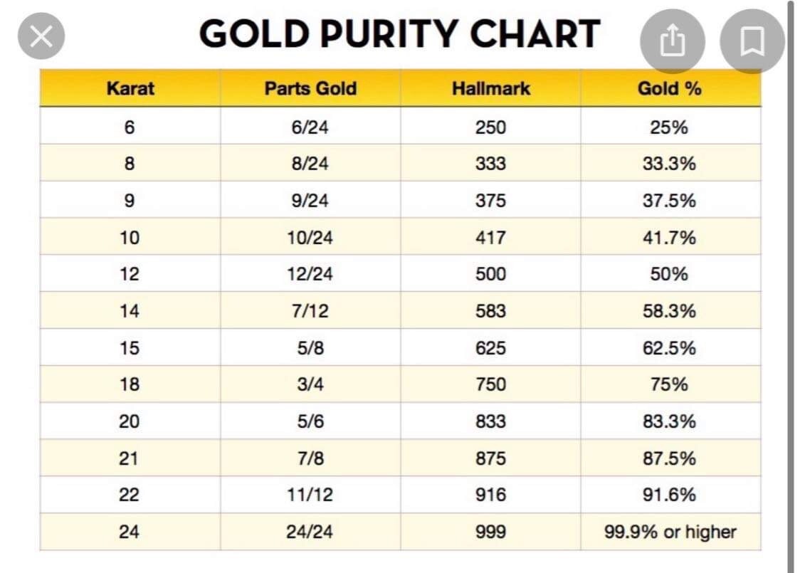 8989222