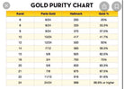 8989363